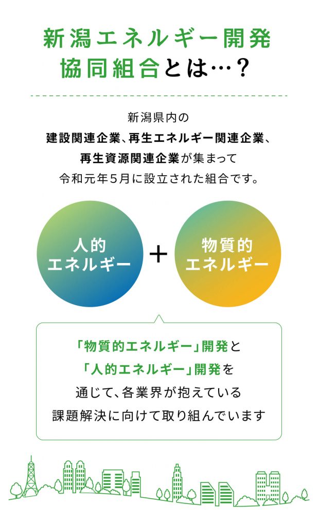新潟エネルギー開発協同組合とは…新潟県内の建設関連企業、再生エネルギー関連企業、再生資源関連企業が集まって令和元年５月に設立された組合です。「物質的エネルギー」開発と「人的エネルギー」開発を通じて、各業界が抱えている課題解決に向けて取り組んでいます。